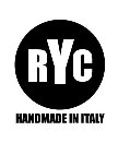 RICH-YCLED
